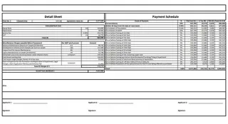 Prestige Padi Complete Costing Details