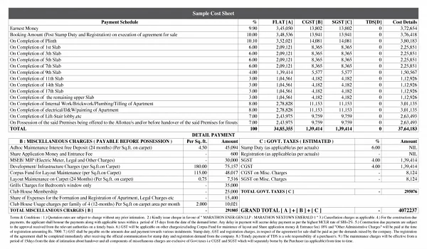 Featured Image of Prestige Padi Cost Sheet and Charges